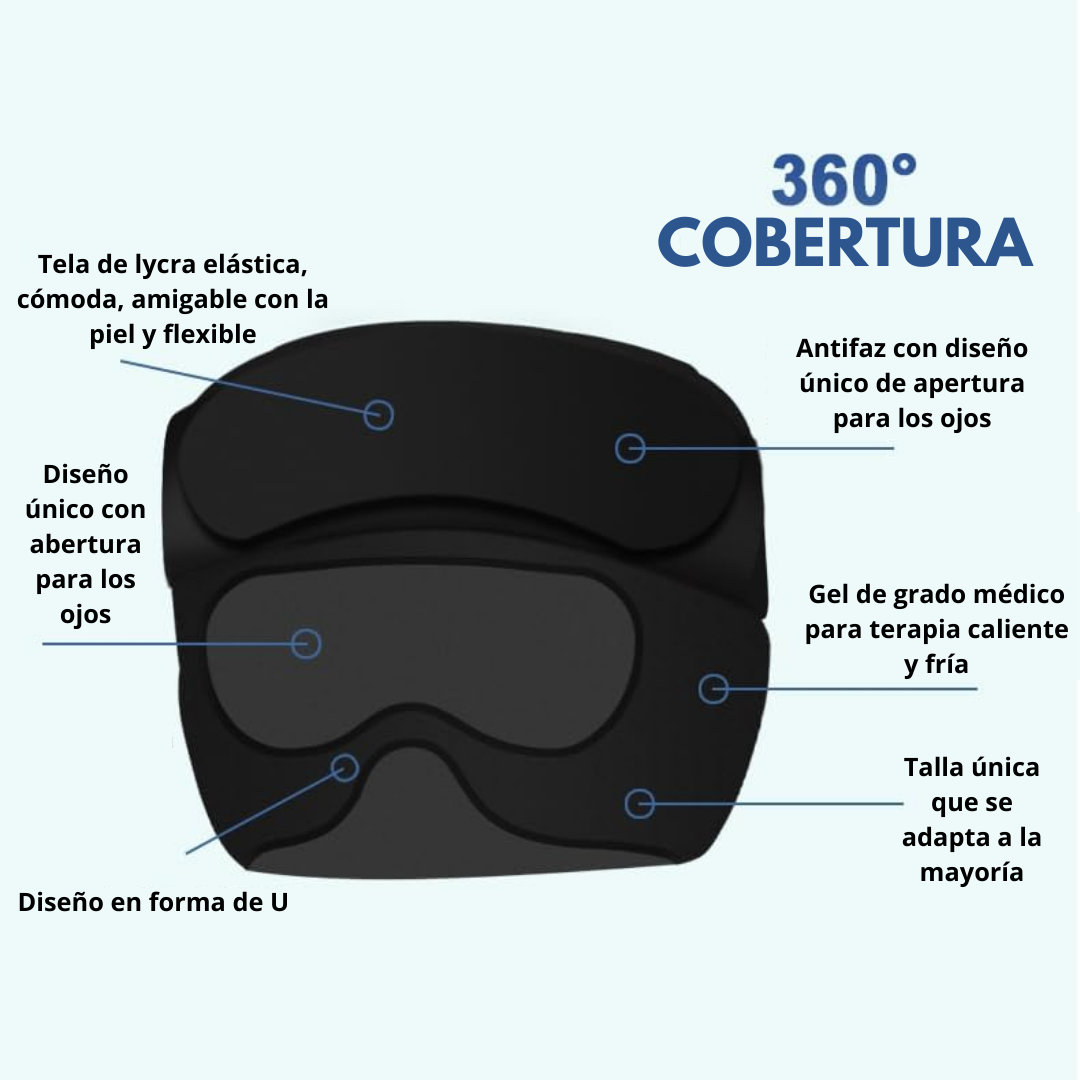 Gorro 360° Frío Alivio de Migraña